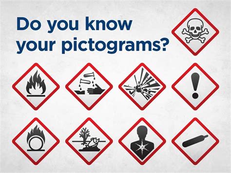 Do You Know Your Pictograms? | EMC Insurance Companies