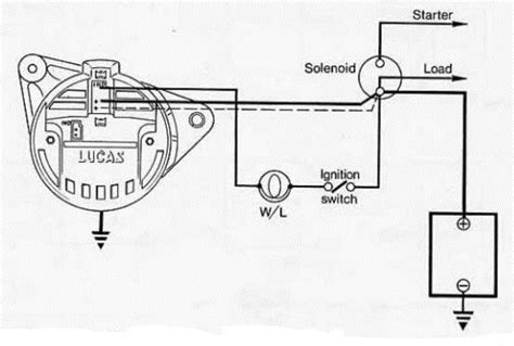 Lucas A127 Alternator Wiring