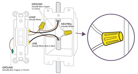 How To Wire A Dimmer Switch Single Pole