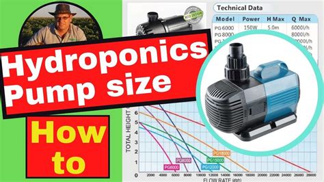 Hydroponics pump size- How to calculate pump size - YouTube