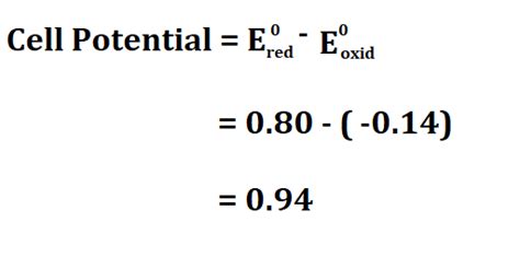 How to Calculate Cell Potential.