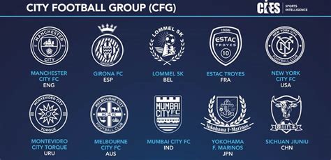 City Football Group add ESTAC Troyes as 10th club - Punch Newspapers