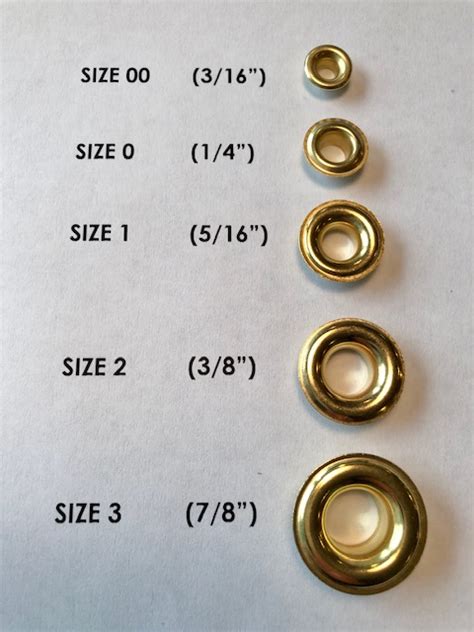 Sterndrive Motors & Components Parts & Accessories Grommet