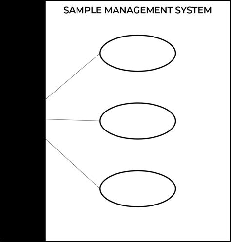 What Is The Purpose Of Uml Use Case Diagrams - Printable Templates Free