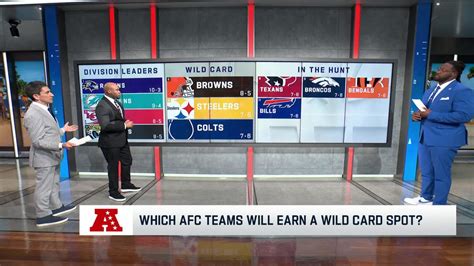 AFC Wild Card Playoff Picture | 'NFL GameDay Morning'