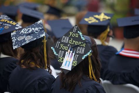 Graduation Caps