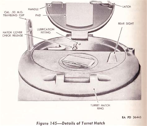 75mm turret | The Sherman Tank Site