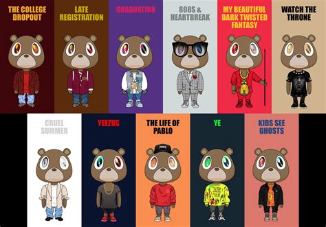 Late Registration Wallpapers - Wallpaper Cave