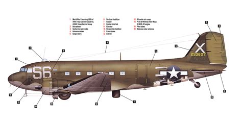 Douglas C-47 Skytrain Plane In Period Camouflage Markings, 49% OFF