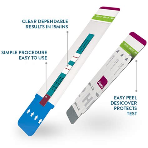 Abbott Rapid Dx North America for External Control for Determine™ HIV-1 ...