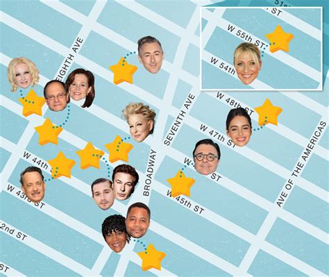 Hollywood Star Map | Gadgets 2018