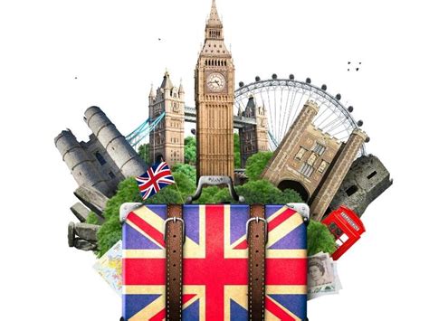 UK trip planner (How to plan your UK Trip - A step by step guide)