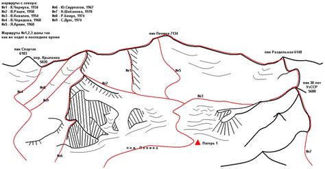 GC3TTW4 Lenin Peak Backside (Traditional Cache) in Kyrgyzstan created ...