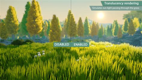 Stylized Grass Shader