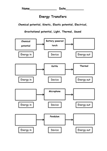 Energy transfer worksheet by WonderCaliban - Teaching Resources - TES