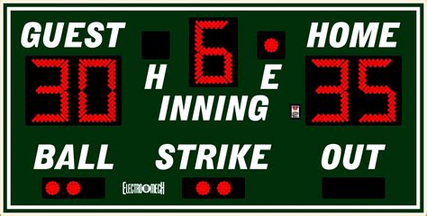 EXCEL TEMPLATES: Baseball Scoreboard Template