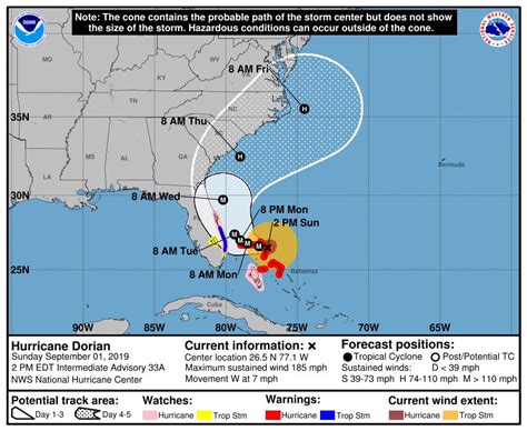 Hurricane Dorian Now a 'Catastrophic Category 5' Storm | Space