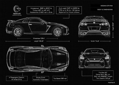 Nissan Gtr R35 Blueprint - Car – Poster | Canvas Wall Art Print - John ...