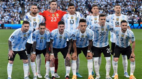 2022 World Cup: Argentina's Squad and Team Profile