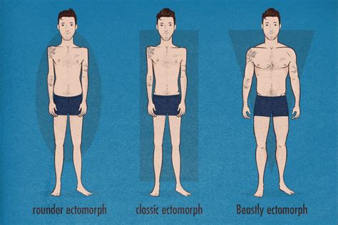 how-to-build-broader-shoulders-v-taper-transformation-bony-to-beastly — Bony to Beastly