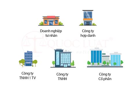 QUY TRÌNH - THỦ TỤC THÀNH LẬP CÔNG TY/DOANH NGHIỆP 2024 - MISA