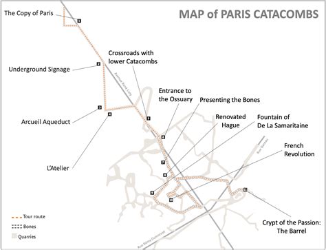 Ejercicio mañanero testimonio Perplejo catacumbas de paris mapa Canadá ...