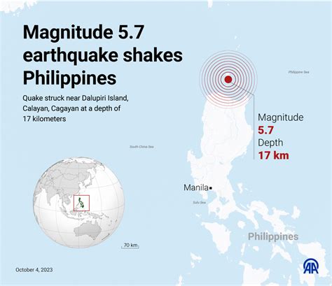 Magnitude 6.2 earthquake shakes Philippines