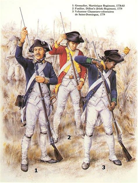 Military uniforms of the American Revolutionary War