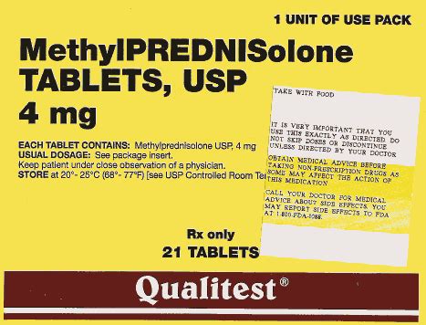 Medrol Dose Pack - AntiInflammatory On Steroids