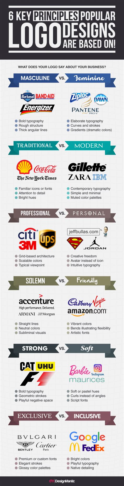 6 Important Logo Design Principles Every Designer Should Know