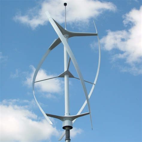 Vertical Axis Wind Turbine | RpNation