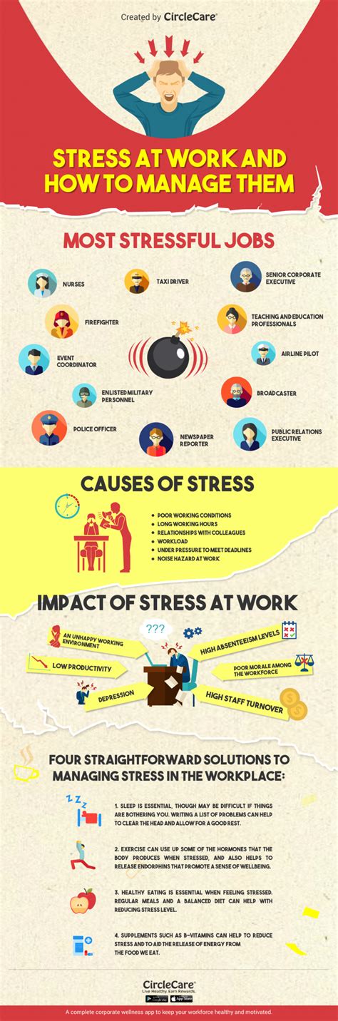 Infographic: Stress at work and how to manage them | CircleCare