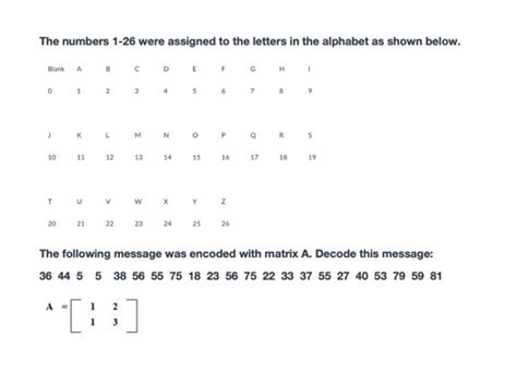 Solved The numbers 1-26 were assigned to the letters in the | Chegg.com