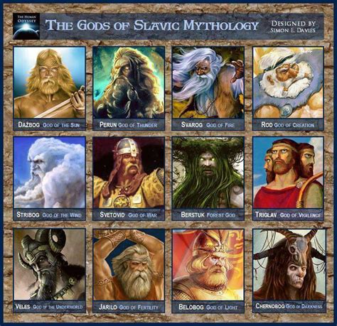 ⏳ #MyGrimoire: Slavic Mythology ⏳ #Deities | The Magick Circle Amino