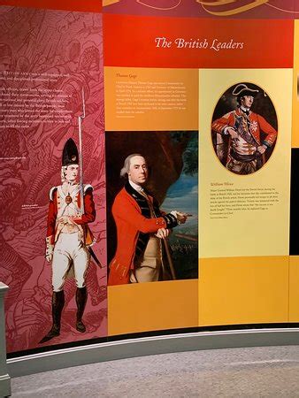 Bunker Hill Museum (Boston) - 2020 All You Need to Know BEFORE You Go ...