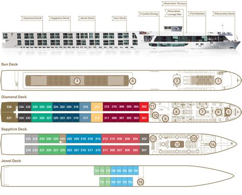 Danube River Cruise Pricing | Kosher River Cruise