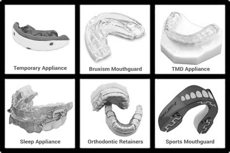 Comparing Mouth Guard Types with TMJ Splints