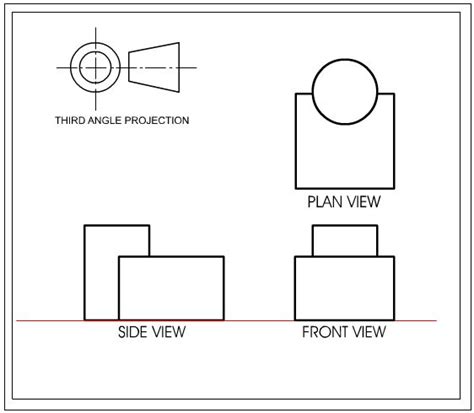 Third Angle Orthographic Projection - Further Explanation ...