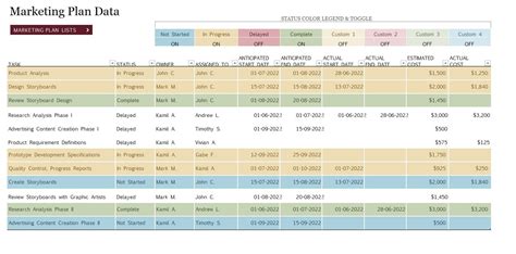 Marketing Project Plan Template In Excel (Download.Xlsx)