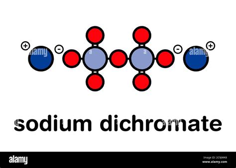 Sodium dichromate, chemical structure. Stylized skeletal formula ...