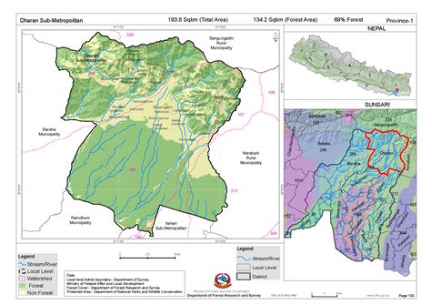 Local Resource Map - Dharan Sub-Metropolitan| Resources