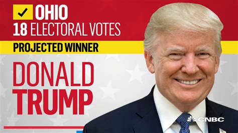 President Trump declared projected winner in Ohio: NBC News