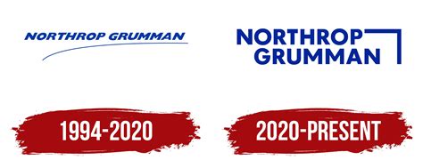 Northrop Grumman Logo, symbol, meaning, history, PNG, brand