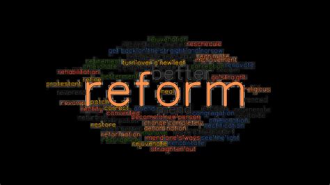 REFORM: Synonyms and Related Words. What is Another Word for REFORM ...