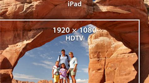 Next home for Retina: Apple's TV display? - CNET