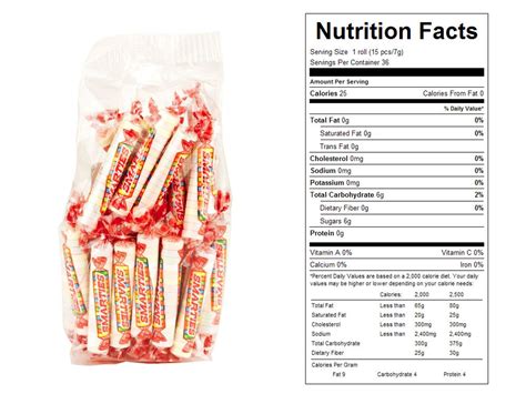 Smarties Prepackaged Candy (6 lbs) - CandyMachines.com