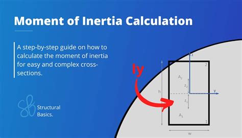 Moment of Inertia Calculation [2025] - Structural Basics