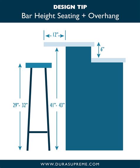 Kitchen Design 101: Countertop Heights and Overhangs For Kitchen Seating - Dura Supreme Cabinetry