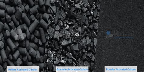 Activated Carbon (AC) - Medaad Adsorption Chemicals