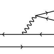 2: Standard-model Feynman diagrams for B → D ( * ) τ ν l . Similar ...